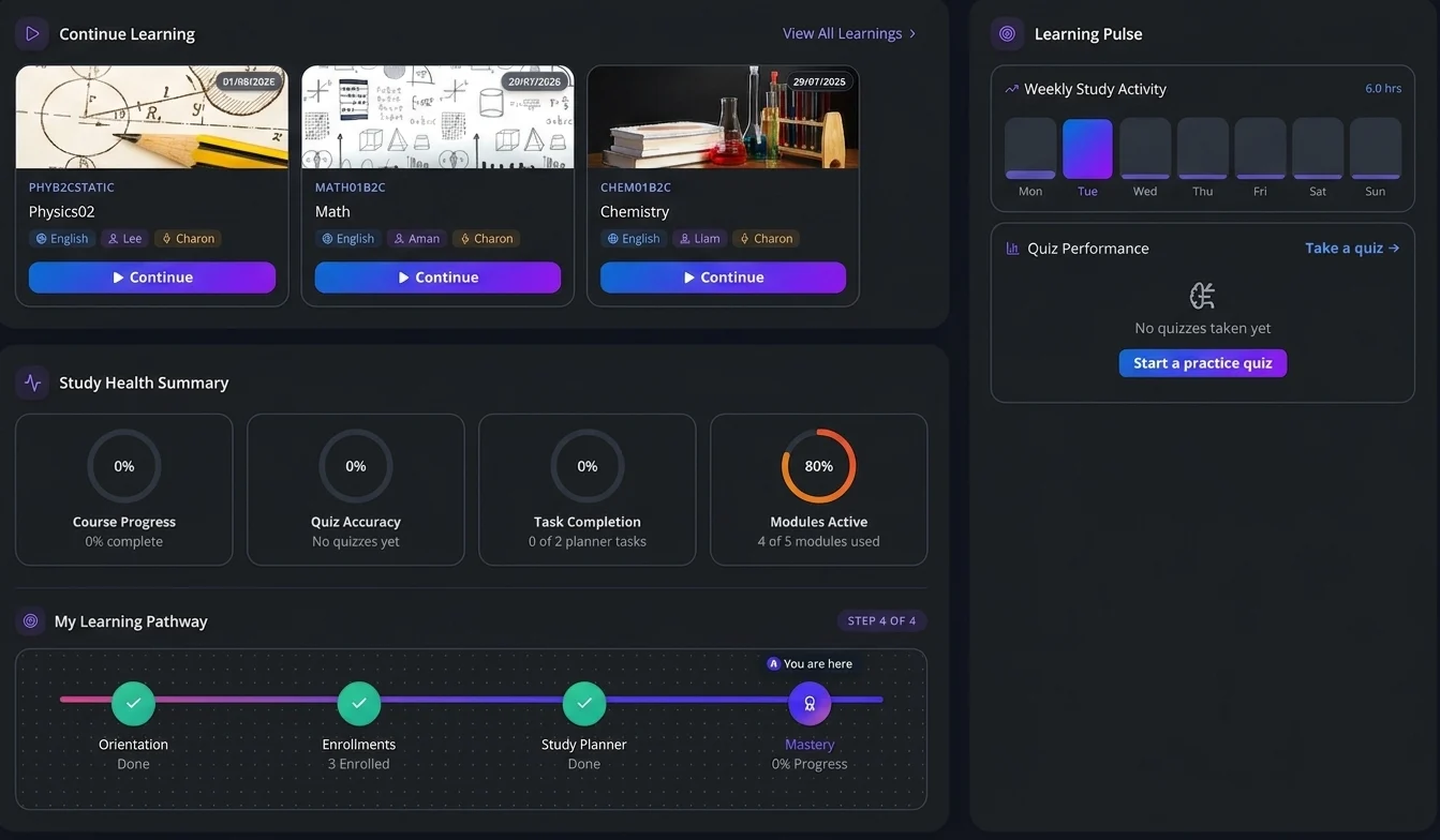 Adaptive Learning Modules Dark