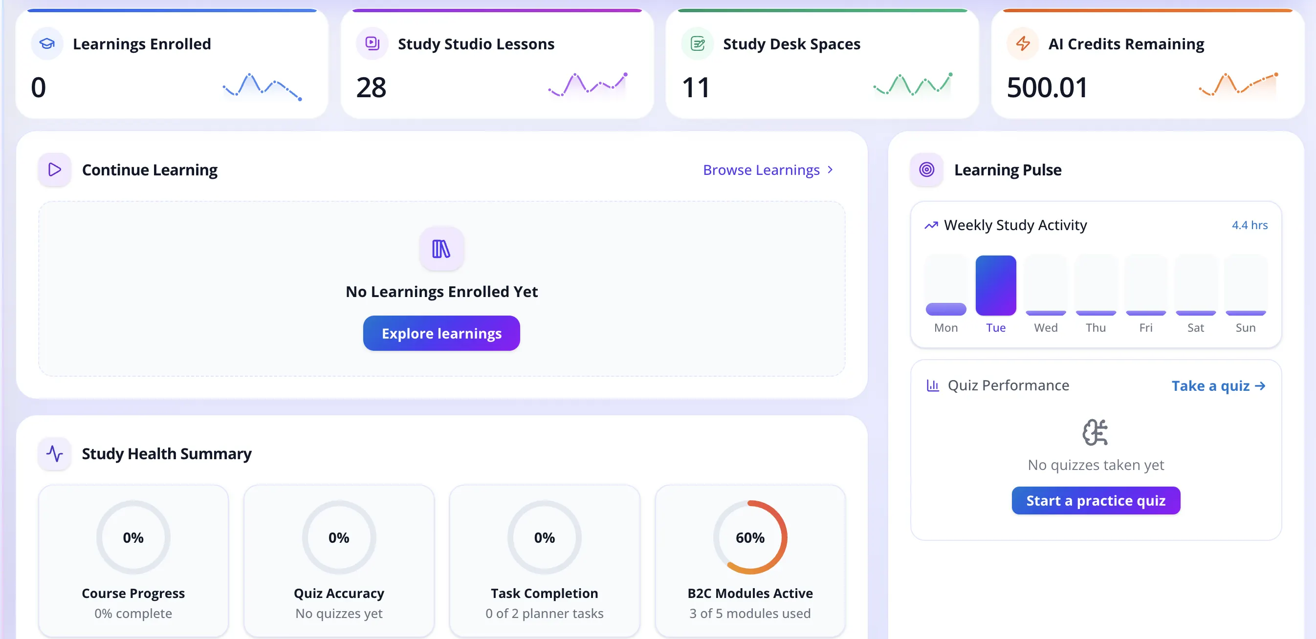 Progress Tracking and Insights Light