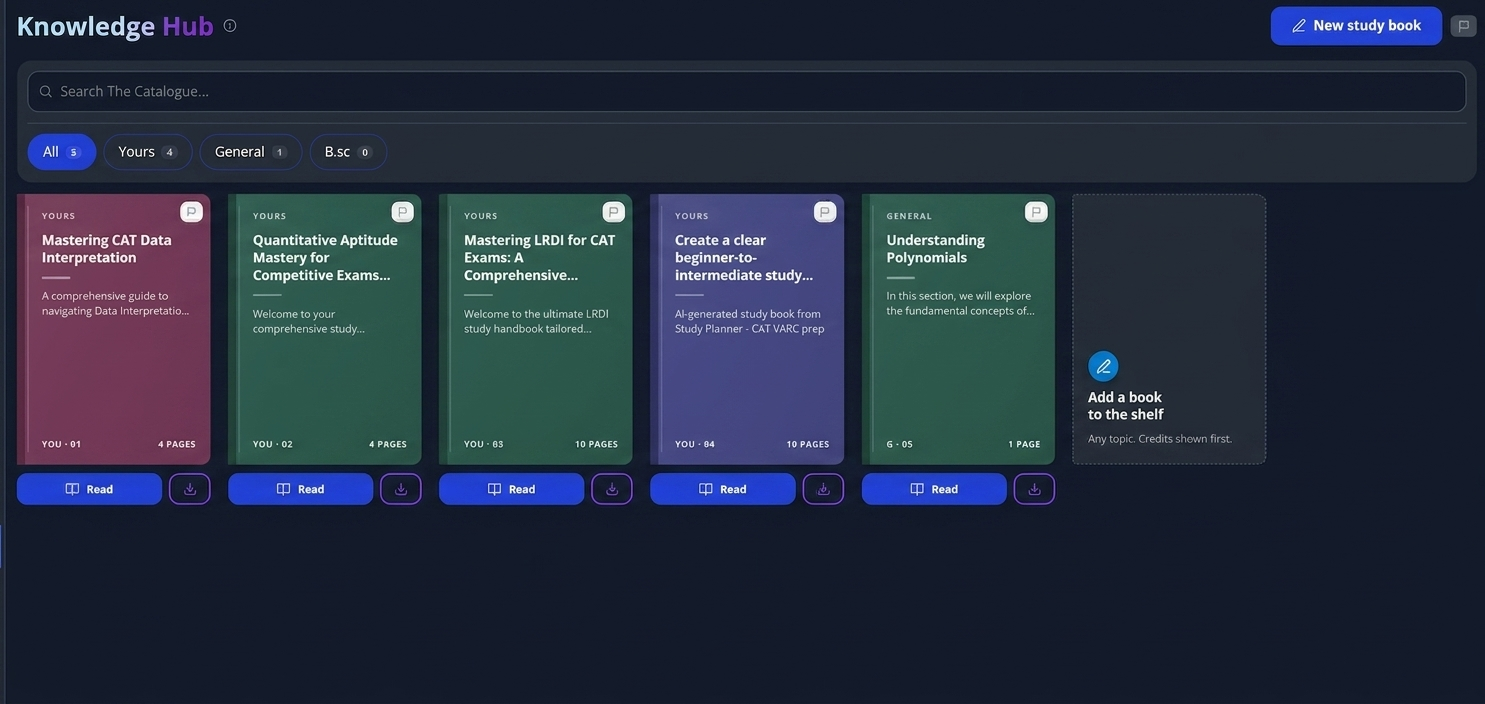 Real-World Concept Application Dark